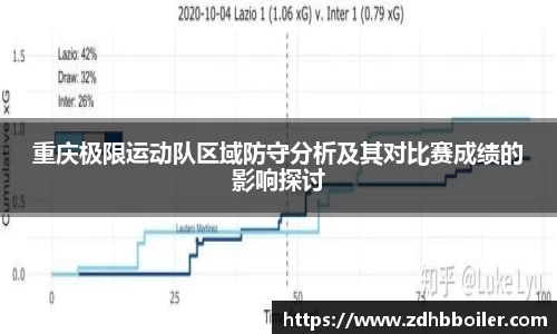 emc易倍体育官方