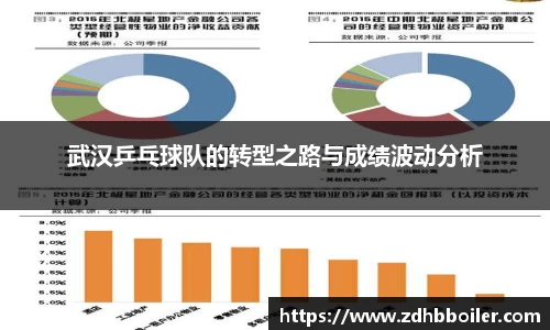 emc易倍体育