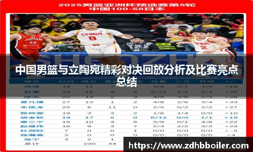 中国男篮与立陶宛精彩对决回放分析及比赛亮点总结